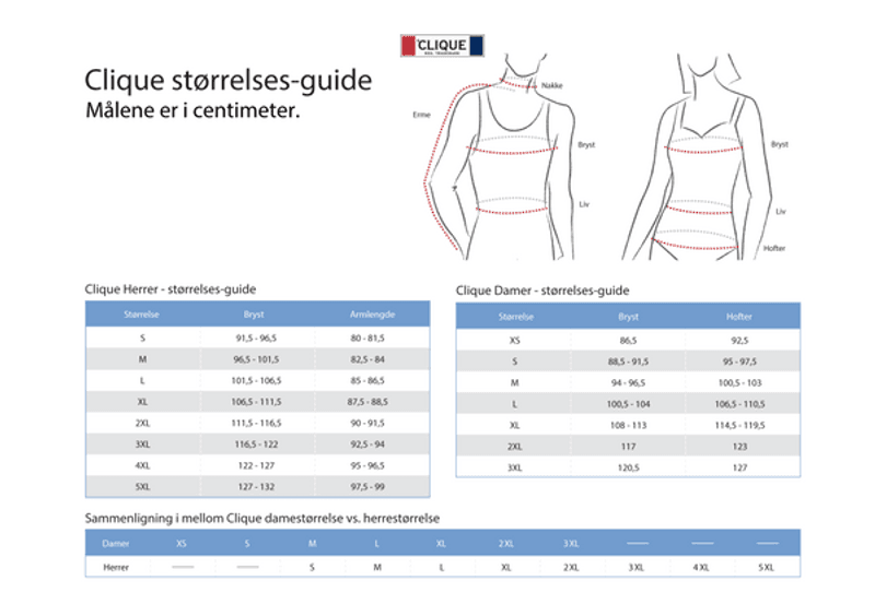 Faan så tøft T-Shirt
